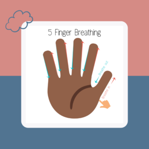 five finger breathing oefening